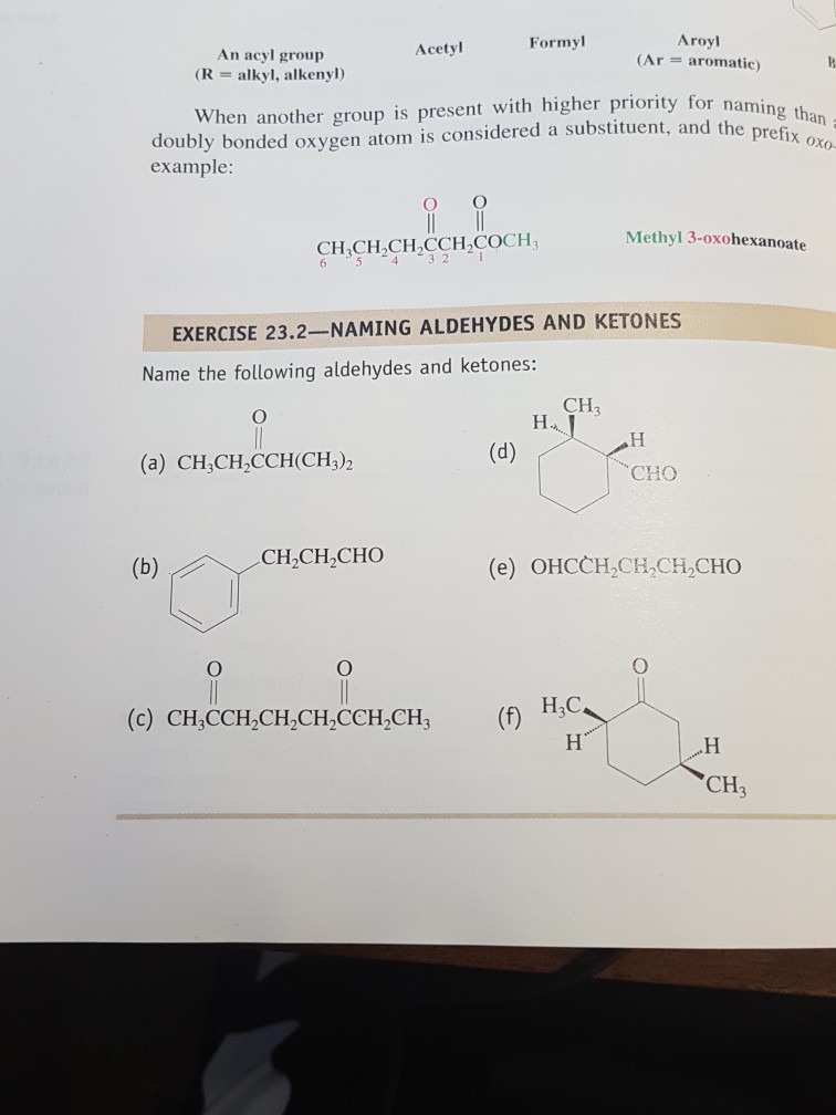 Solved Aroyl (Ar = aromatic) Formyl Acetyl An acyl group (R
