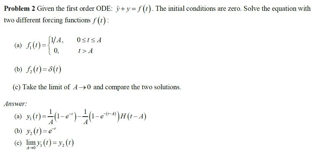 Solved Given the first order ODE: The initial conditions | Chegg.com