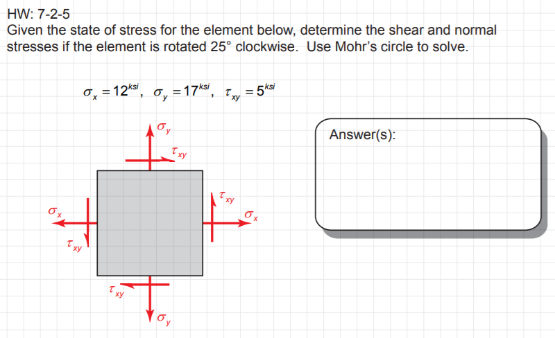 Solved Given The State Of Stress For The Element Below Chegg Solved Given The State Of Stress For The Element Below Chegg