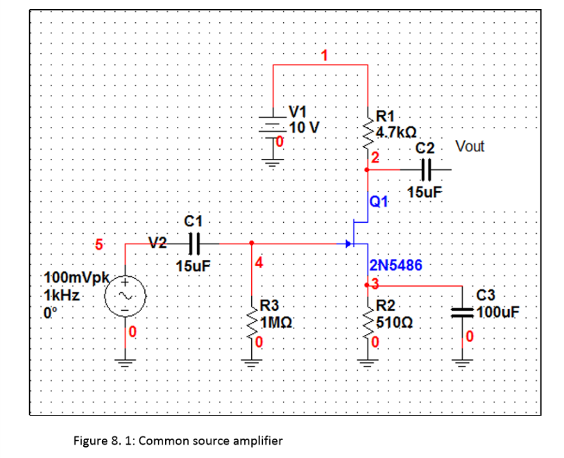 Solved 1.2 Using the oscilloscope, measure the voltage gain