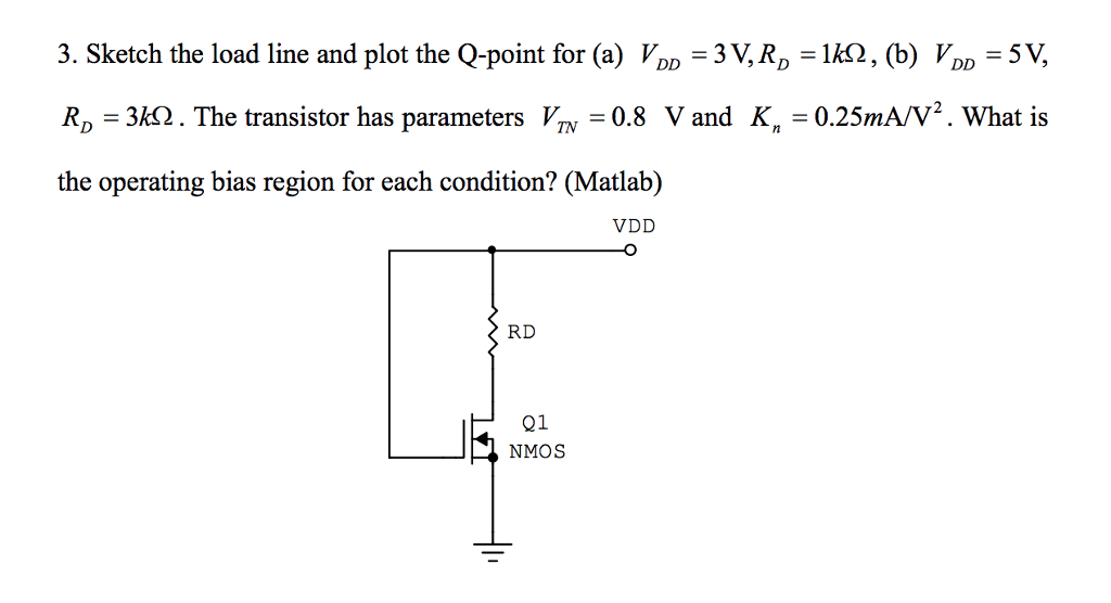 Solved 3. Sketch the load line and plot the Qpoint for (a)