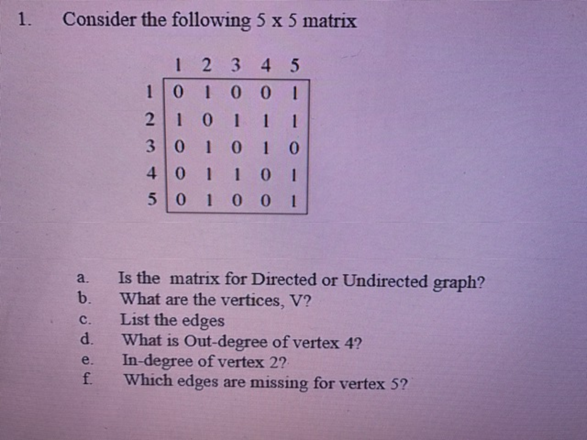 5matrix Solved Consider the following 5 times 5 matrix Is the | Chegg.com
