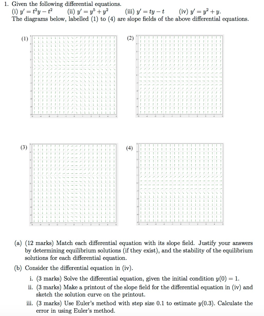 Solved: Given The Following Differential Equations. (i) Y'... | Chegg.com