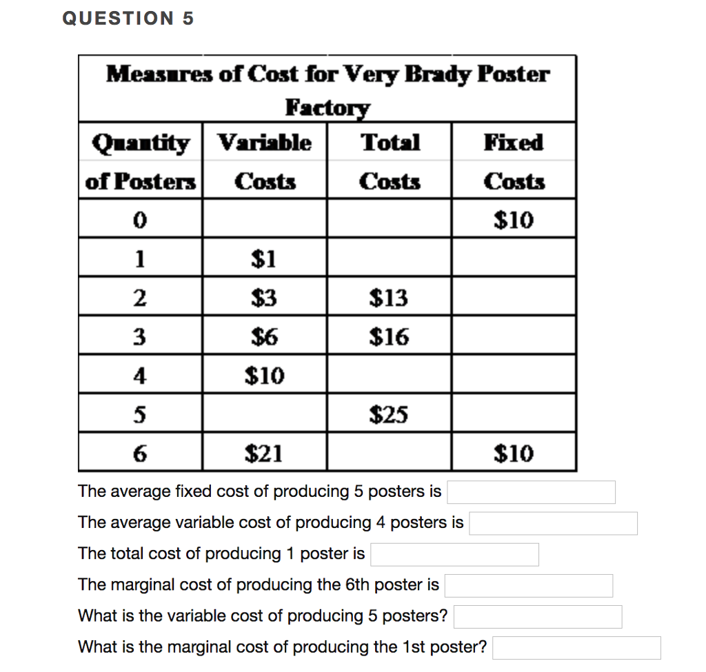 Solved QUESTION 5 Measures of Cost for Very Brady Poster