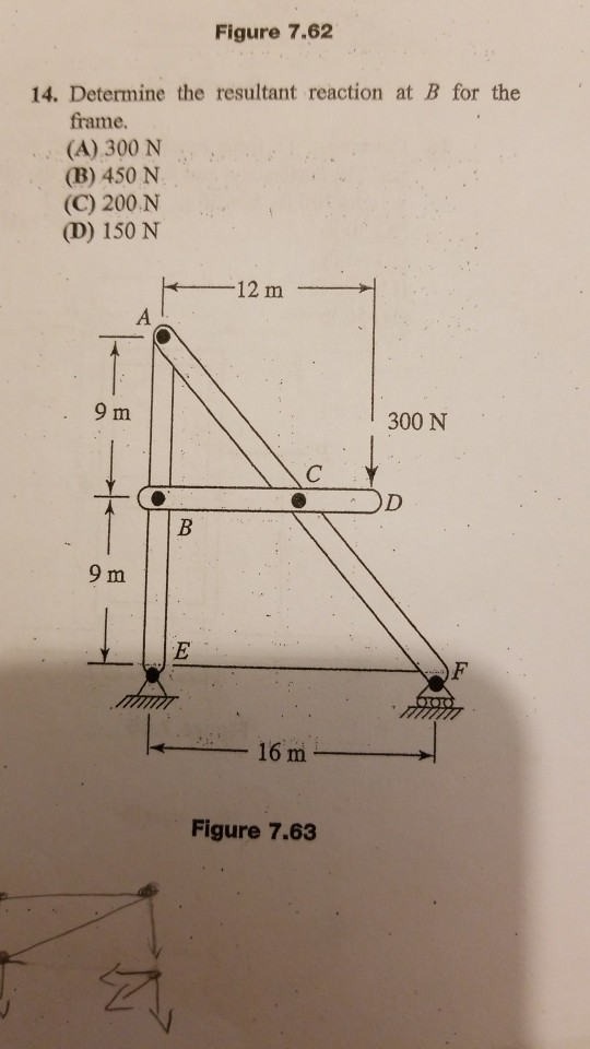 Solved Figure 7.62 14. Determine The Resultant Reaction At B | Chegg.com