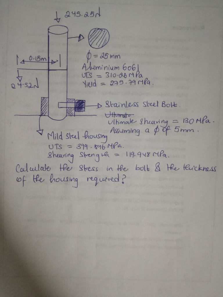 USE A SAFETY FACTOR OF 2