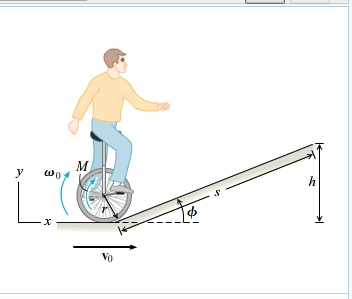 Solved Learning Goal: To apply the principle of work and | Chegg.com