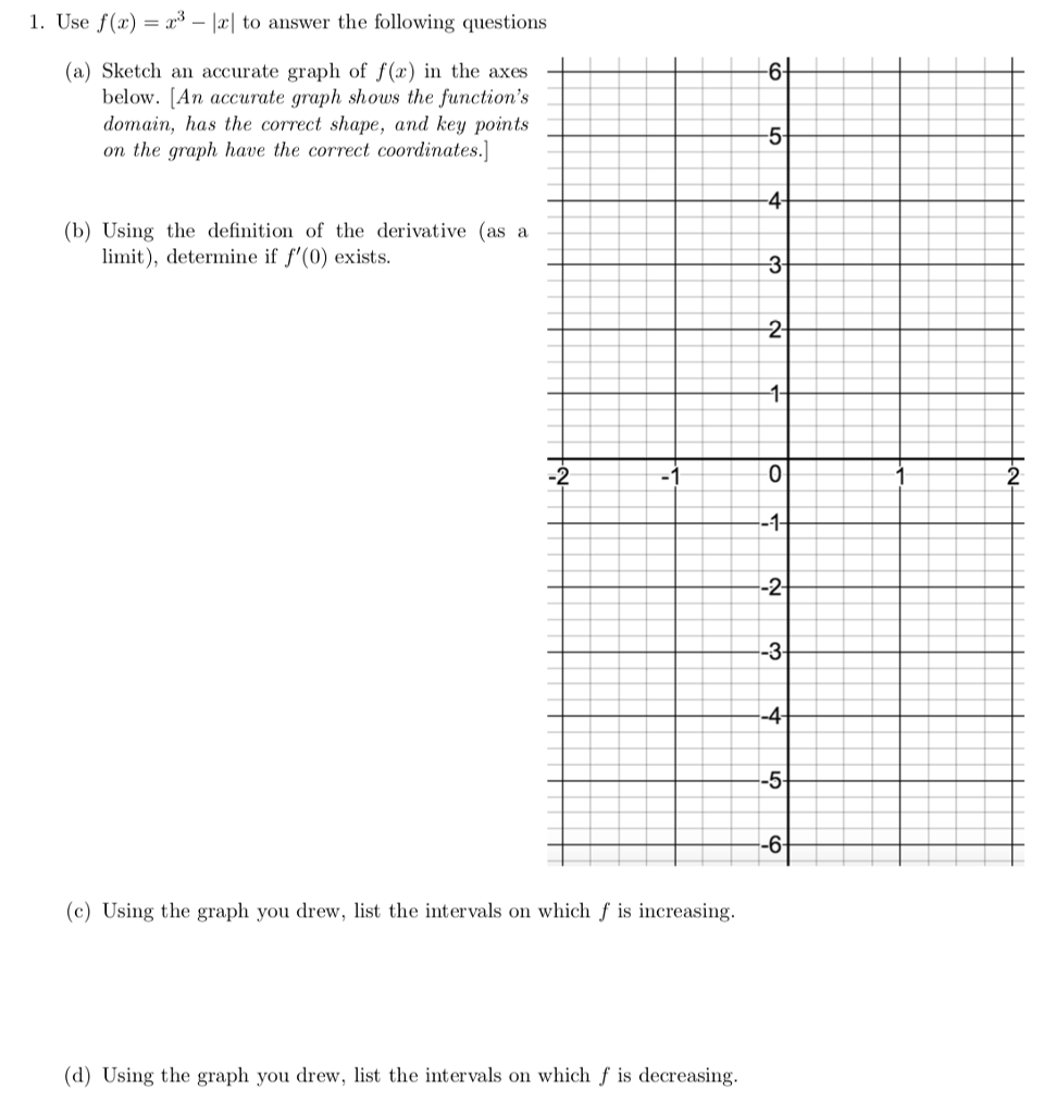 Solved 1. Use f()to answer the following questions (a) | Chegg.com