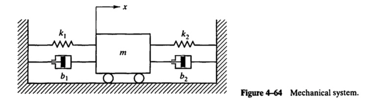 Solved Consider the system shown in Figure 4-64. The system | Chegg.com
