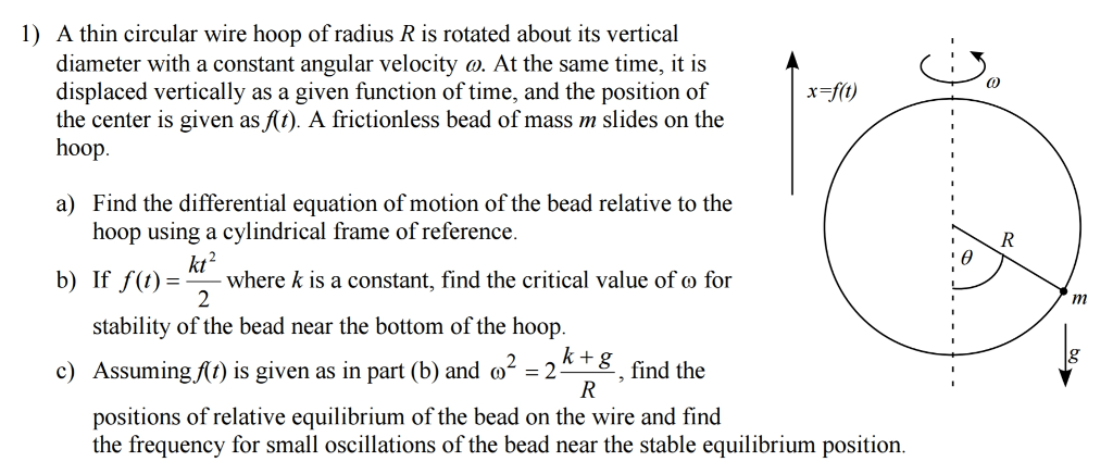 Solved A thin circular wire hoop of radius R is rotated | Chegg.com