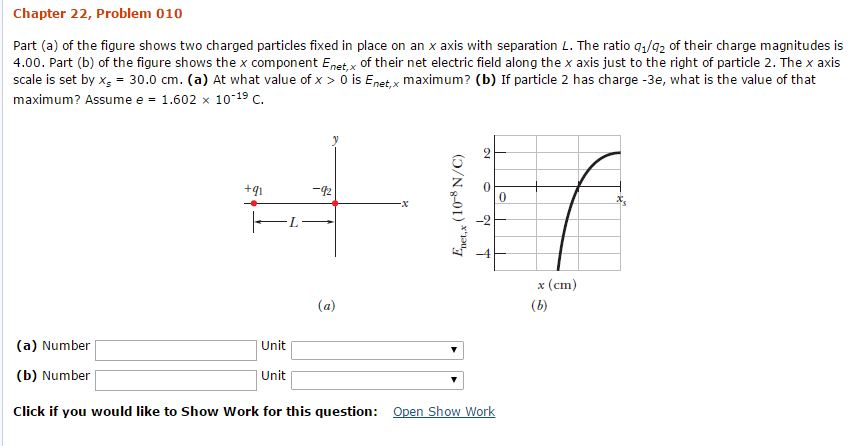 Solved Part (a) of the figure shows two charged particles | Chegg.com