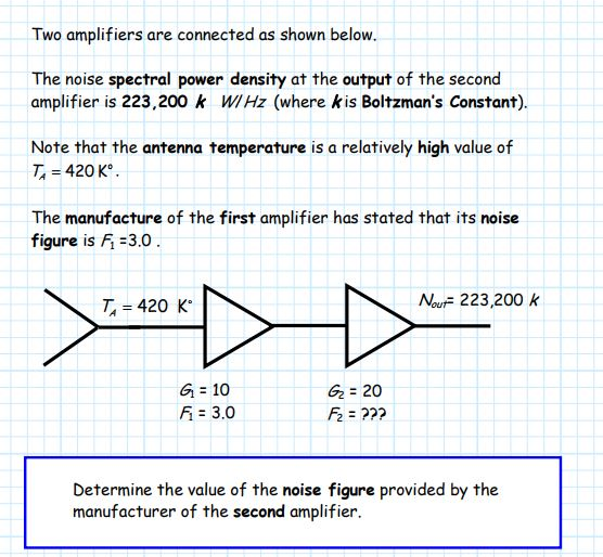 Two amplifiers are connected as shown below The noise