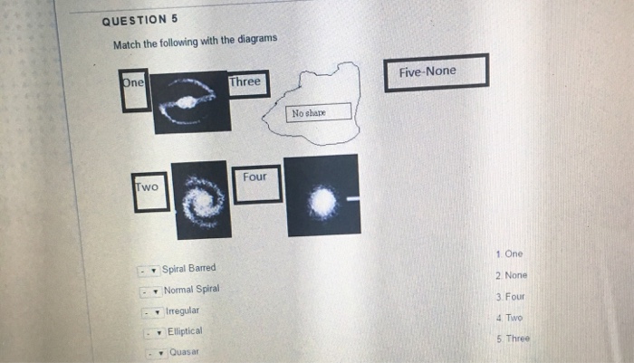 solved-match-the-following-with-the-diagrams-spiral-barred-chegg