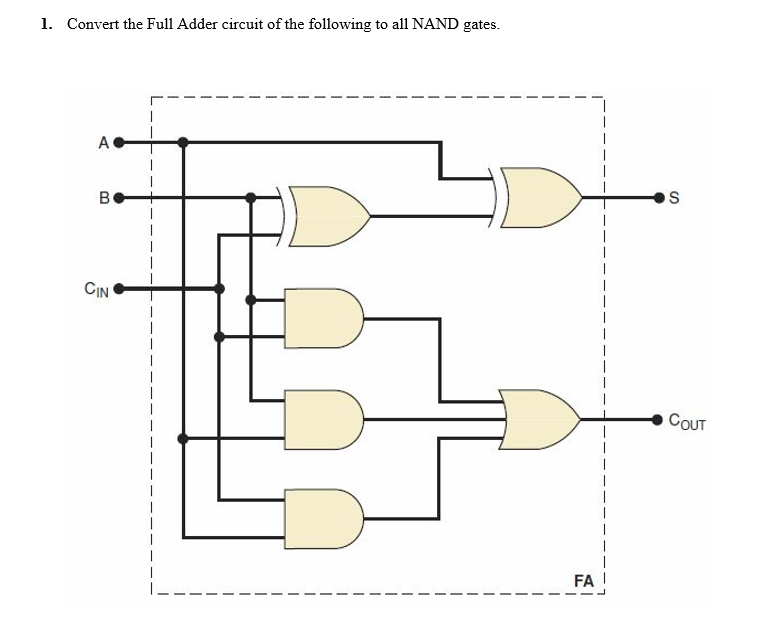 Solved Convert the Full Adder circuit of the following to | Chegg.com