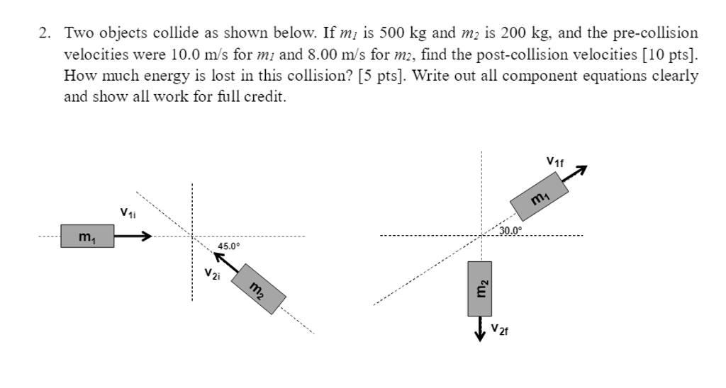 Two objects collide as shown below. If m_1 is 500 kg | Chegg.com
