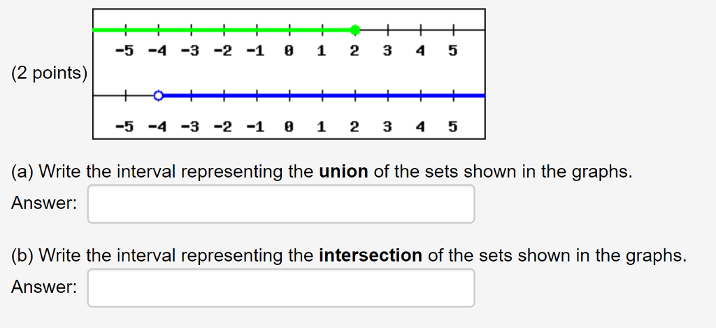 0 5 3 2 visual data 7