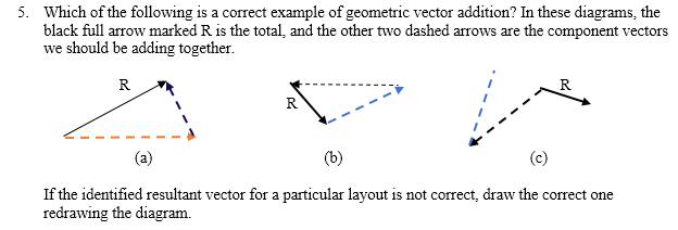 Solved 5. Which of the following is a correct example of | Chegg.com