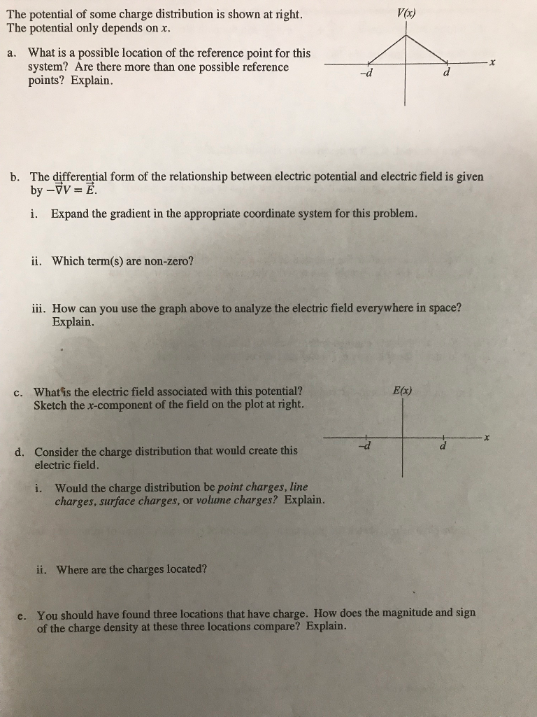 Solved c) The potential of some charge distribution is shown | Chegg.com