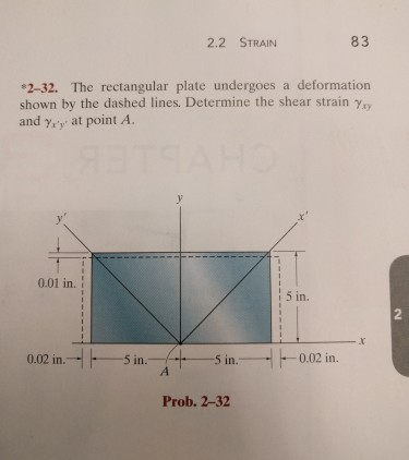 Solved The rectangular plate undergoes a deformation shown | Chegg.com