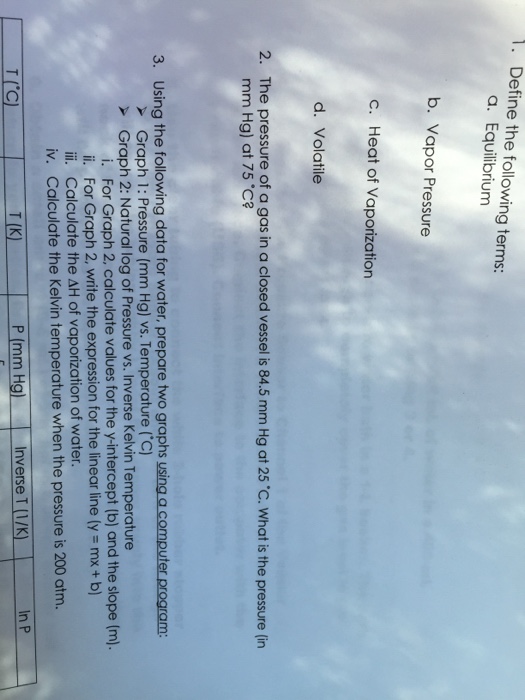 solved-define-the-following-terms-equilibrium-vapor-chegg