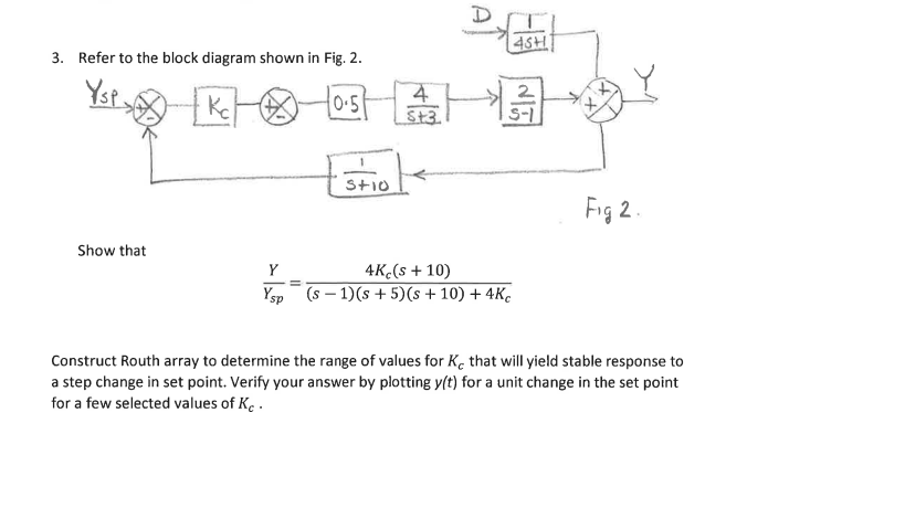 Solved Refer to the block diagram shown in Fig. 2. Construct | Chegg.com