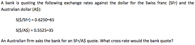 Solved A Bank Is Quoting The Following Exchange Rates | Chegg.com