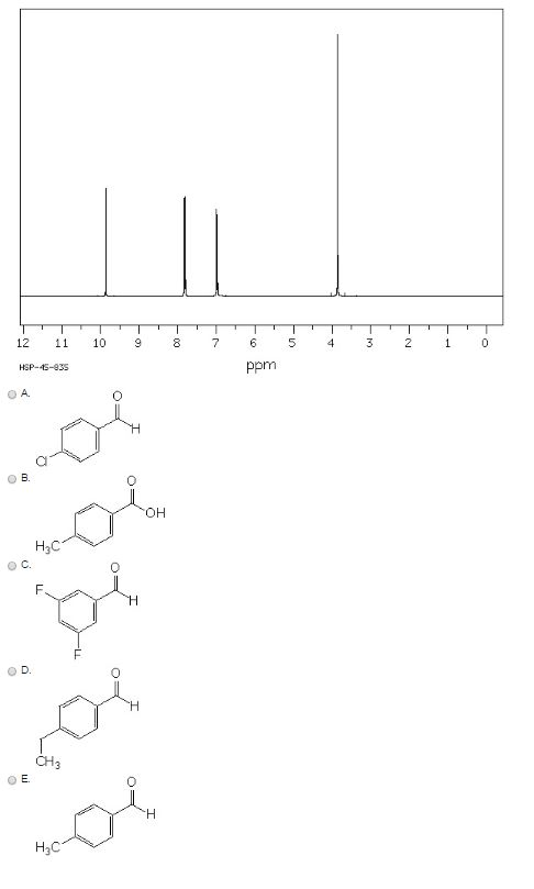 Solved Which compound has the 1H NMR spectrum shown below? | Chegg.com