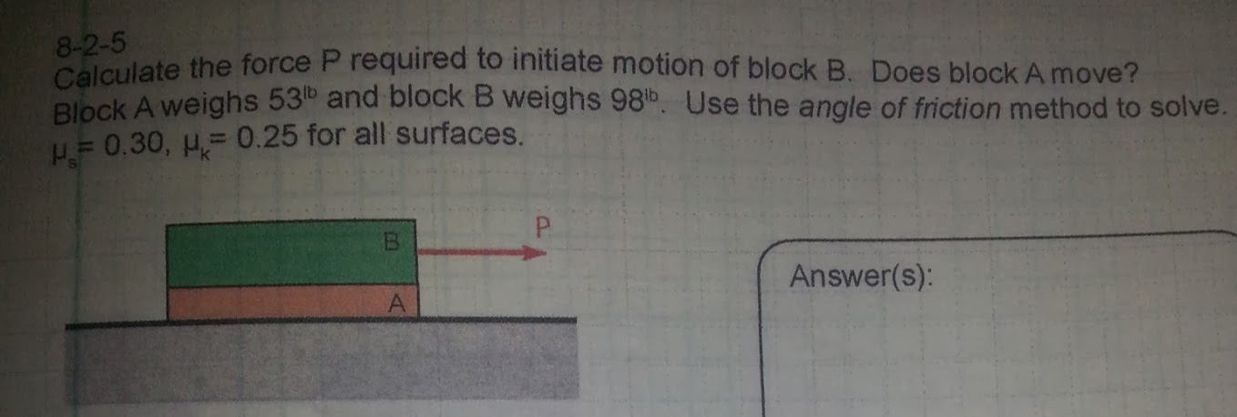 Solved Calculate the force P required to initiate motion of | Chegg.com