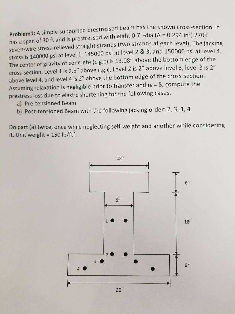 Solved Problem1: A Simply-supported Prestressed Beam Has The | Chegg.com