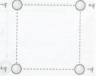 Solved Four point charges of equal modules, are mounted at | Chegg.com