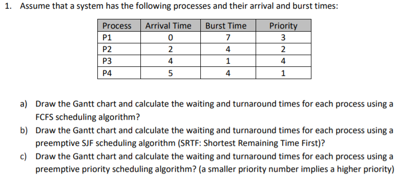 c program for sjf preemptive scheduling algorithm