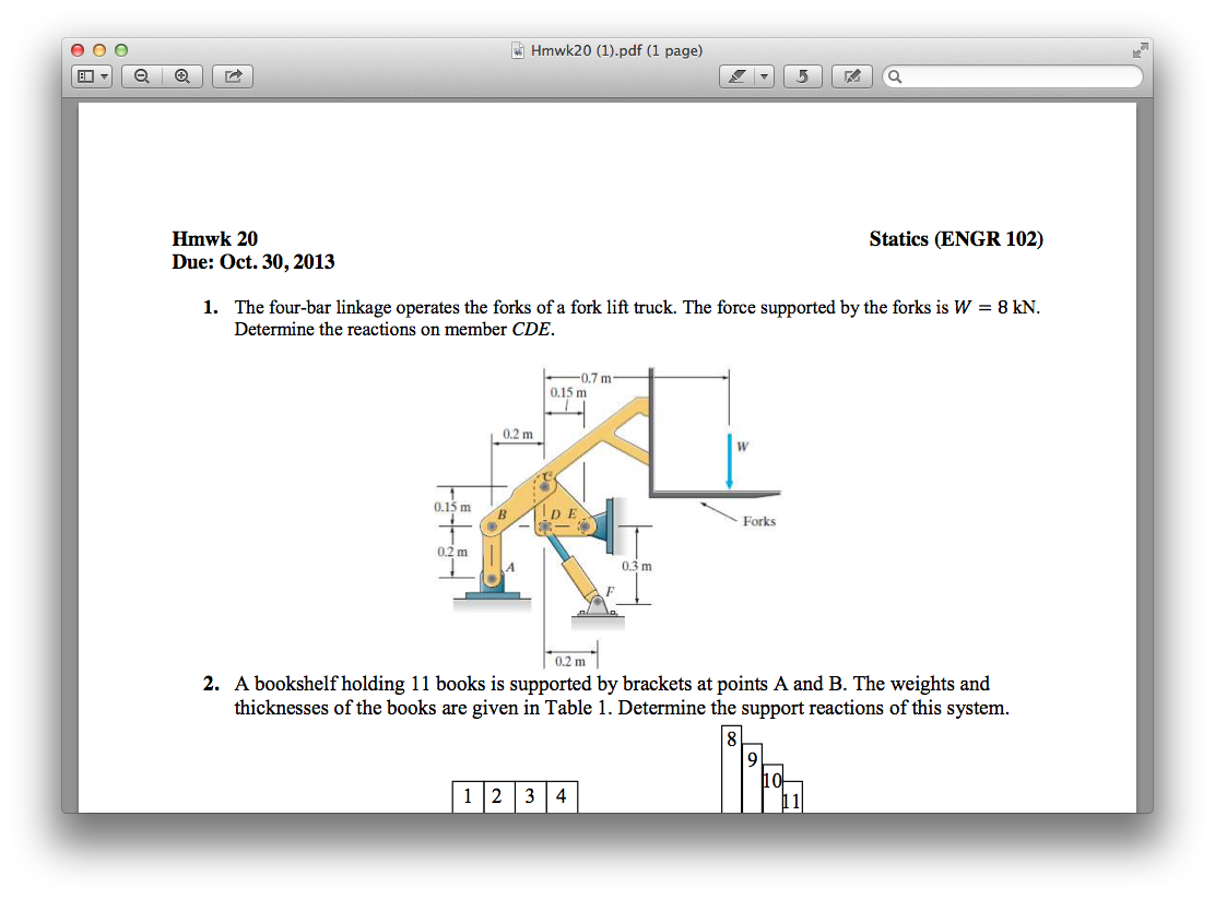The fourbar linkage operates the forks of a fork