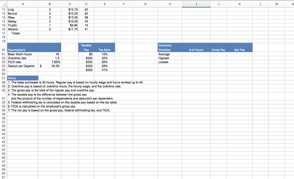 Gross Pay Vs Net Pay Worksheet - Ivuyteq