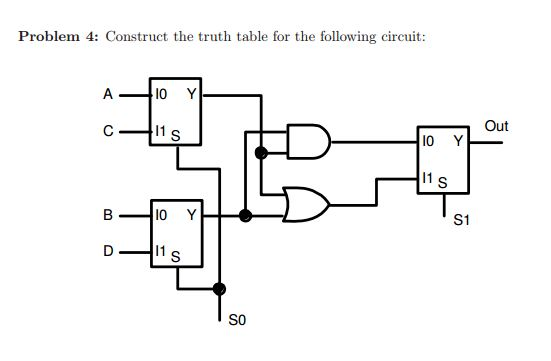 Solved Construct the truth table for the following circuit: | Chegg.com