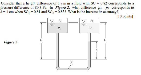 solved-consider-that-a-height-difference-of-1-cm-in-a-fluid-chegg