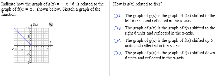 Solved Find the domain and range of the function. h(x) = | Chegg.com