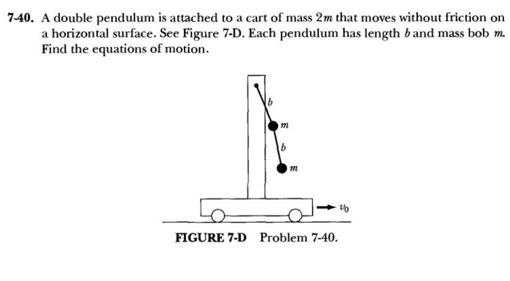 Solved A double pendulum is attached to a cart of mass 2m