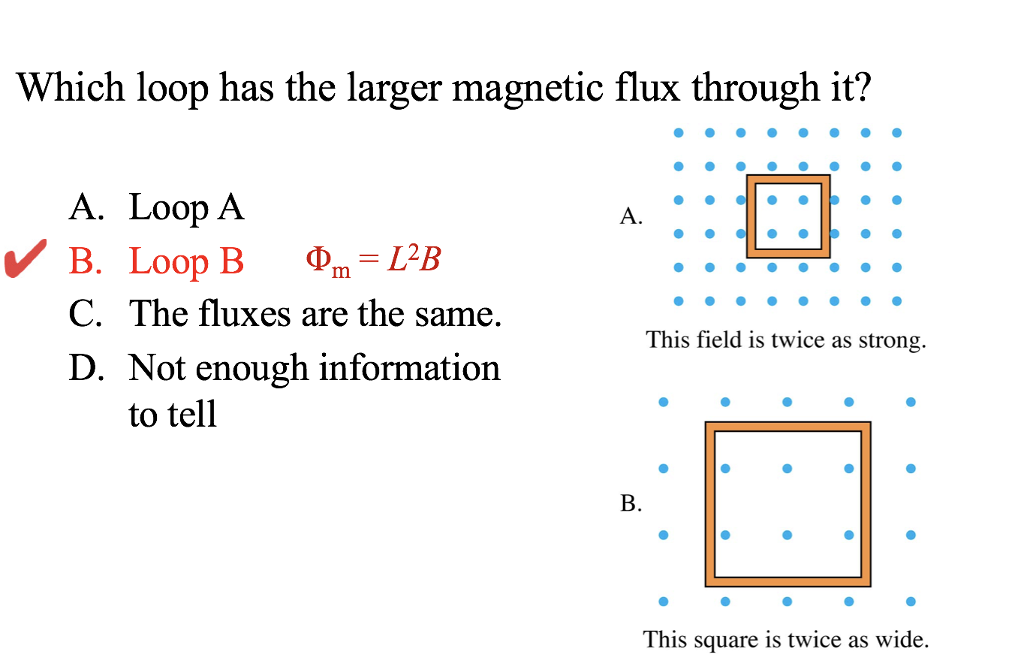 magnetic flux formula