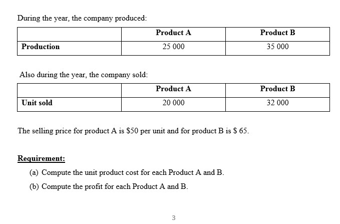 Solved ABC Company Manufactures And Sells Two Products: | Chegg.com