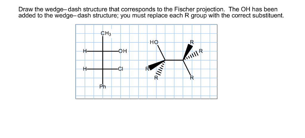 Wedge and dash diagram of a molecule