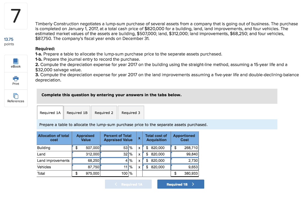 Solved Timberly Construction Negotiates A Lump-sum Purchase | Chegg.com