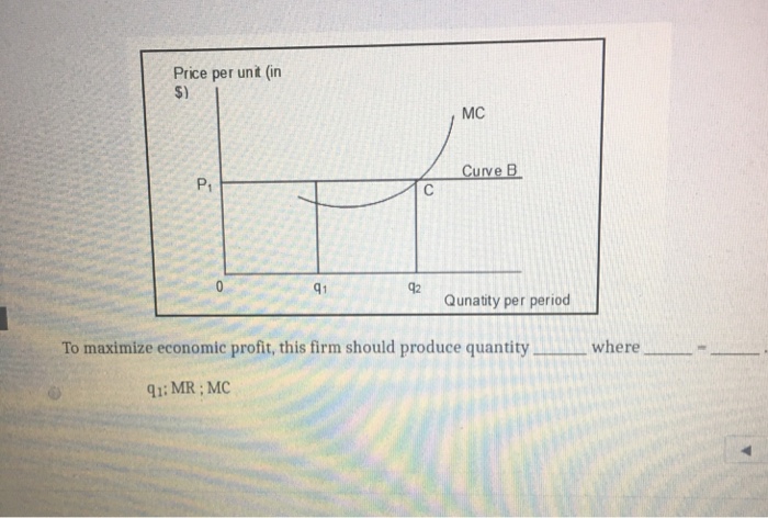 Solved To maximize economic profit, this firm should | Chegg.com