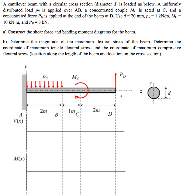 Solved Please write a detailed solution with good | Chegg.com