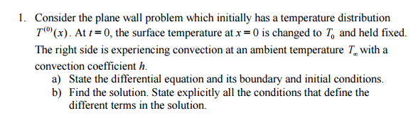 Solved Consider the plane wall problem which initially has a | Chegg.com