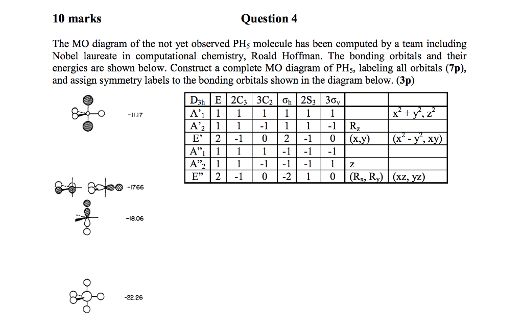 Solved The MO diagram of the not yet observed PH_5 molecule | Chegg.com