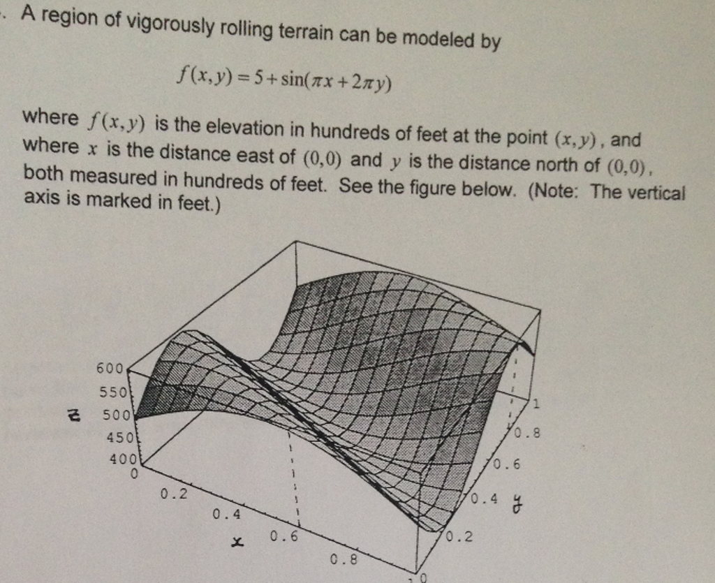 solved-a-region-of-vigorously-rolling-terrain-can-be-modeled-chegg