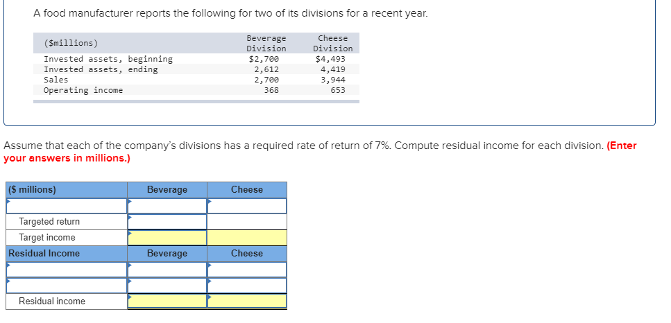 Solved A food manufacturer reports the following for two of | Chegg.com