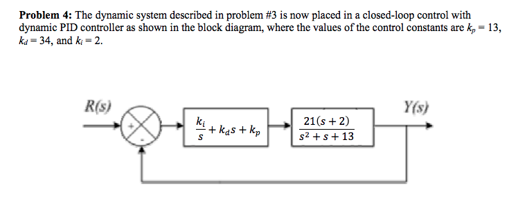 Solved The system is now in placed in a closed loop | Chegg.com