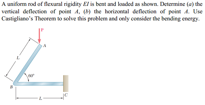 Solved A Uniform Rod Of Flexural Rigidity El Is Bent And | Chegg.com