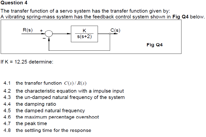 Solved The transfer function of a servo system has the